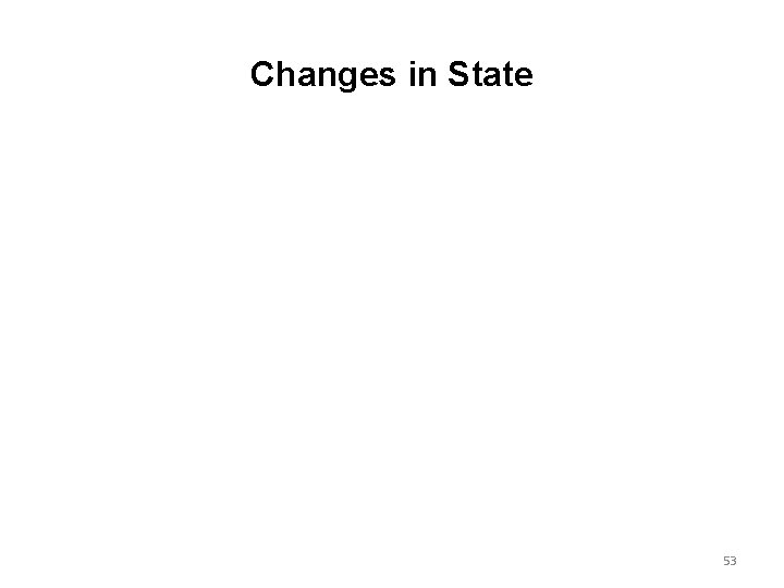 Changes in State 53 