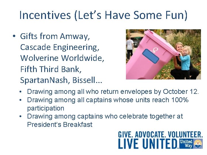 Incentives (Let’s Have Some Fun) • Gifts from Amway, Cascade Engineering, Wolverine Worldwide, Fifth
