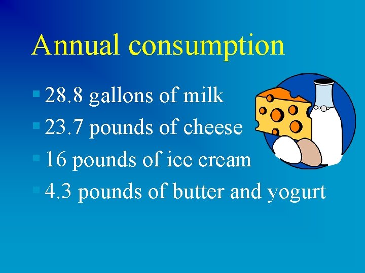 Annual consumption § 28. 8 gallons of milk § 23. 7 pounds of cheese