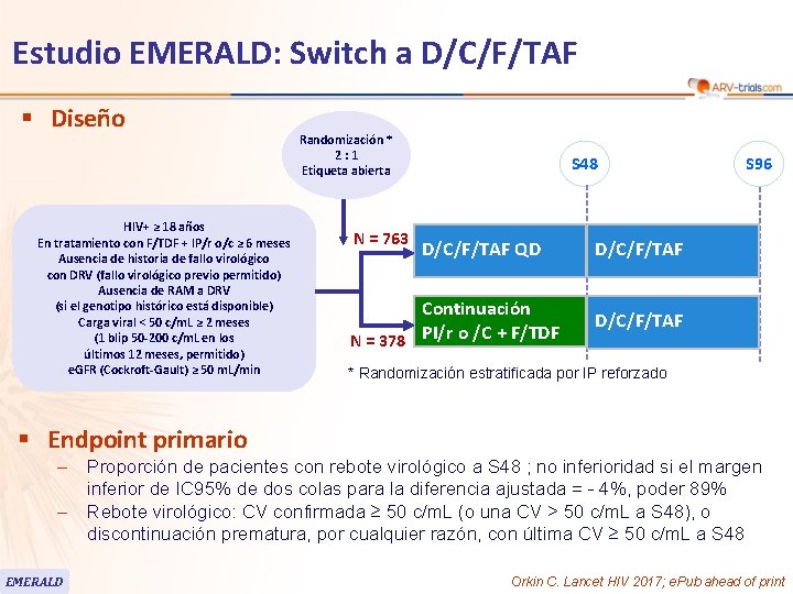 Estudio EMERALD: Switch a D/C/F/TAF § Diseño HIV+ ≥ 18 años En tratamiento con