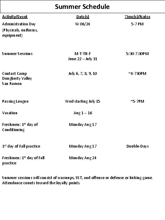 Summer Schedule Activity/Event Date(s) Time(s)/Notes Administration Day (Physicals, uniforms, equipment) W 06/24 5 -7