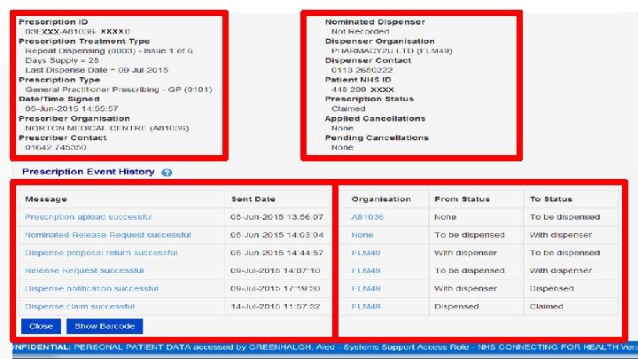 Prescription and Dispensing Details 