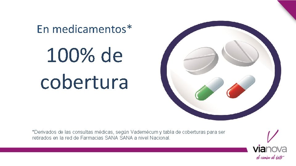 En medicamentos* 100% de cobertura *Derivados de las consultas médicas, según Vademécum y tabla