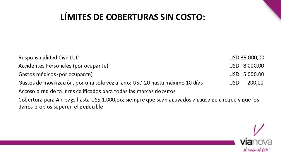 LÍMITES DE COBERTURAS SIN COSTO: Responsabilidad Civil LUC: USD 35. 000, 00 Accidentes Personales