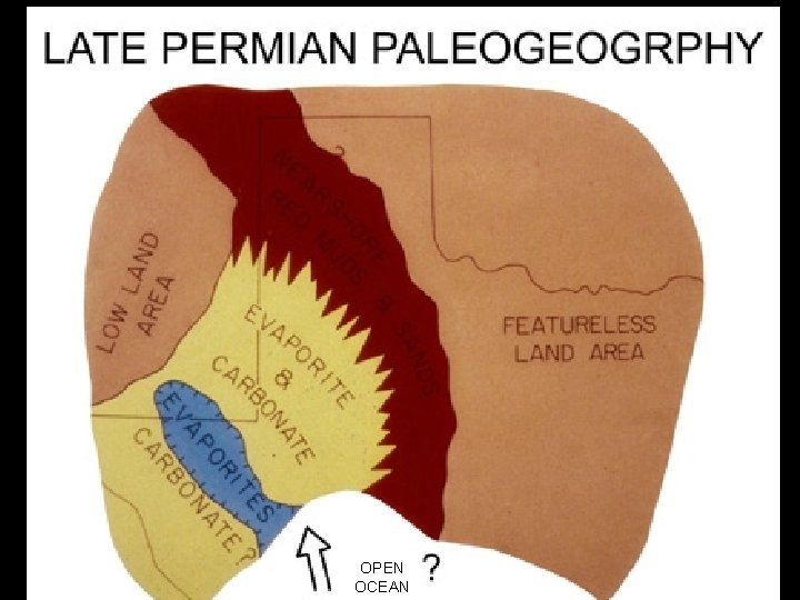 Permian Basin filling by Evaporites OPEN OCEAN 