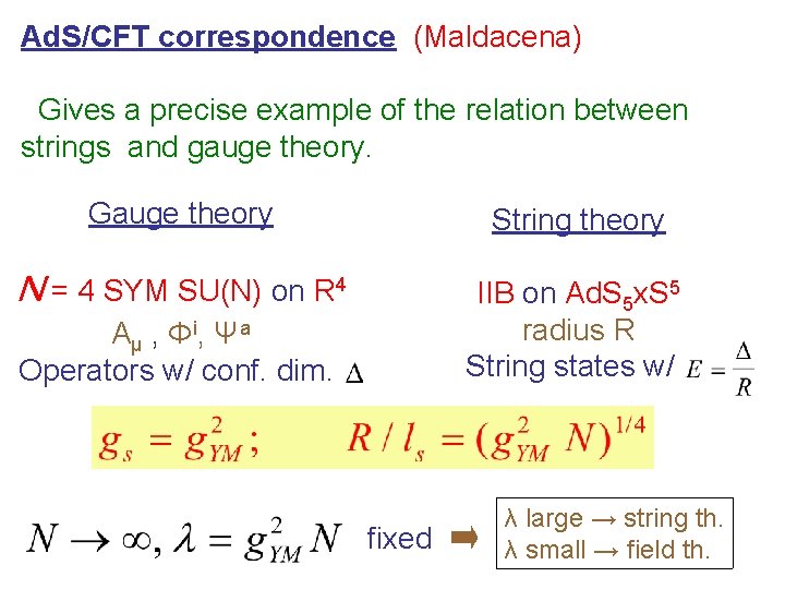 Ad. S/CFT correspondence (Maldacena) Gives a precise example of the relation between strings and Ad. S/CFT correspondence (Maldacena) Gives a precise example of the relation between strings and