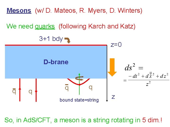 Mesons (w/ D. Mateos, R. Myers, D. Winters) We need quarks (following Karch and Mesons (w/ D. Mateos, R. Myers, D. Winters) We need quarks (following Karch and