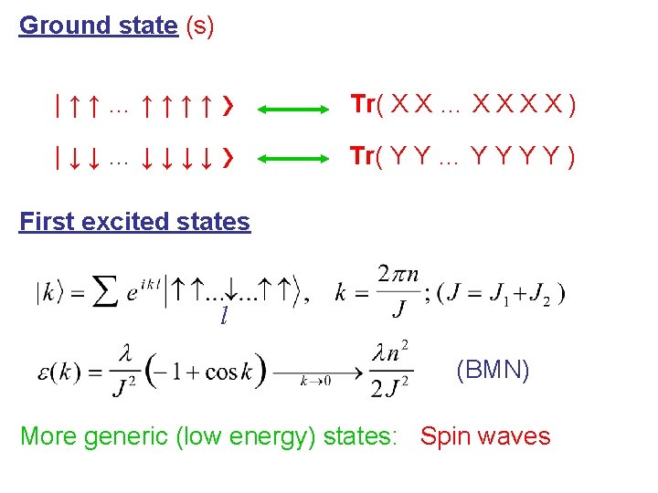 Ground state (s) › |↓↓…↓↓↓↓› |↑↑…↑↑↑↑ Tr( X X … X X ) Tr( Ground state (s) › |↓↓…↓↓↓↓› |↑↑…↑↑↑↑ Tr( X X … X X ) Tr(