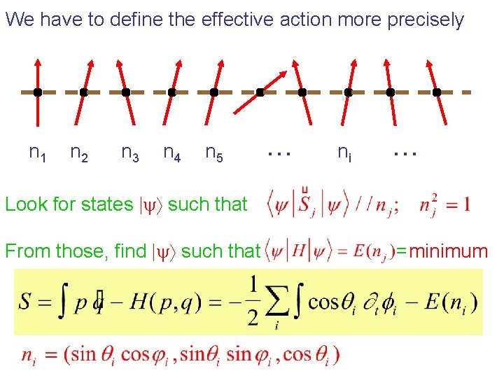 We have to define the effective action more precisely n 1 n 2 n We have to define the effective action more precisely n 1 n 2 n