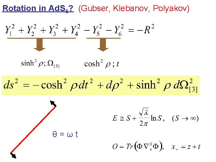 Rotation in Ad. S 5? (Gubser, Klebanov, Polyakov) θ=ωt Rotation in Ad. S 5? (Gubser, Klebanov, Polyakov) θ=ωt