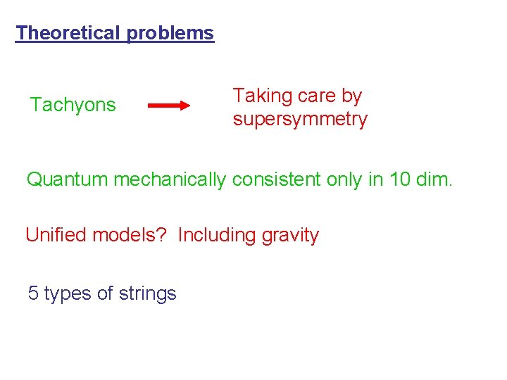 Theoretical problems Tachyons Taking care by supersymmetry Quantum mechanically consistent only in 10 dim. Theoretical problems Tachyons Taking care by supersymmetry Quantum mechanically consistent only in 10 dim.