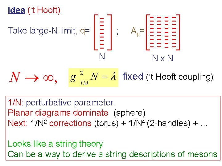 Idea (‘t Hooft) Take large-N limit, q= ; N A μ= Nx. N fixed Idea (‘t Hooft) Take large-N limit, q= ; N A μ= Nx. N fixed