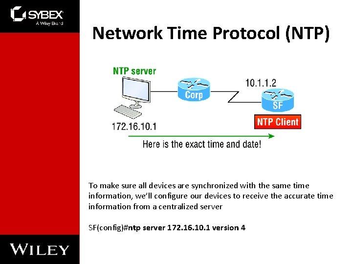 Network Time Protocol (NTP) To make sure all devices are synchronized with the same Network Time Protocol (NTP) To make sure all devices are synchronized with the same