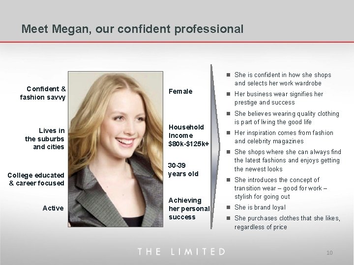 Meet Megan, our confident professional n She is confident in how she shops Confident
