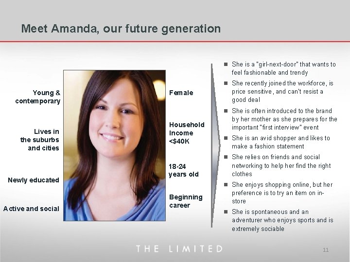 Meet Amanda, our future generation n She is a “girl-next-door” that wants to feel