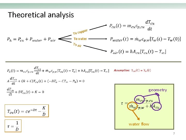 Theoretical analysis pper To co To water To ai r geometry water flow 7