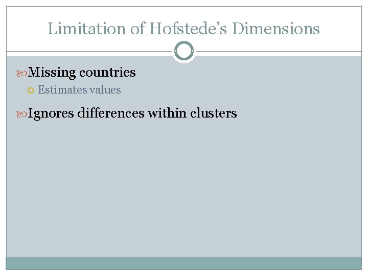 Limitation of Hofstede’s Dimensions Missing countries Estimates values Ignores differences within clusters Limitation of Hofstede’s Dimensions Missing countries Estimates values Ignores differences within clusters