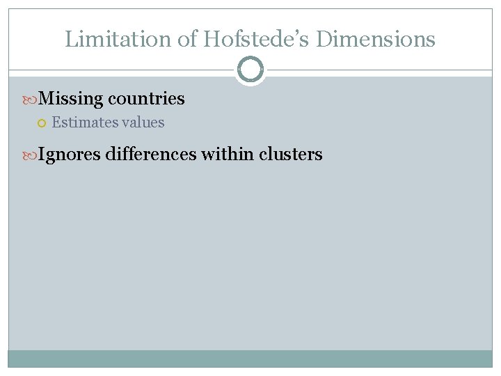 Limitation of Hofstede’s Dimensions Missing countries Estimates values Ignores differences within clusters 