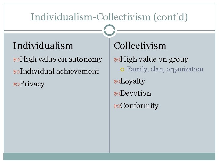 Individualism-Collectivism (cont’d) Individualism Collectivism High value on autonomy Individual achievement High value on group