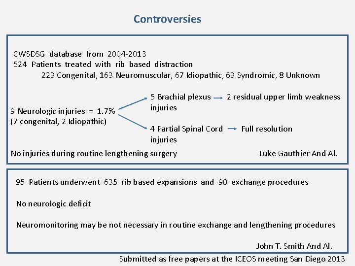 Controversies CWSDSG database from 2004 -2013 524 Patients treated with rib based distraction 223