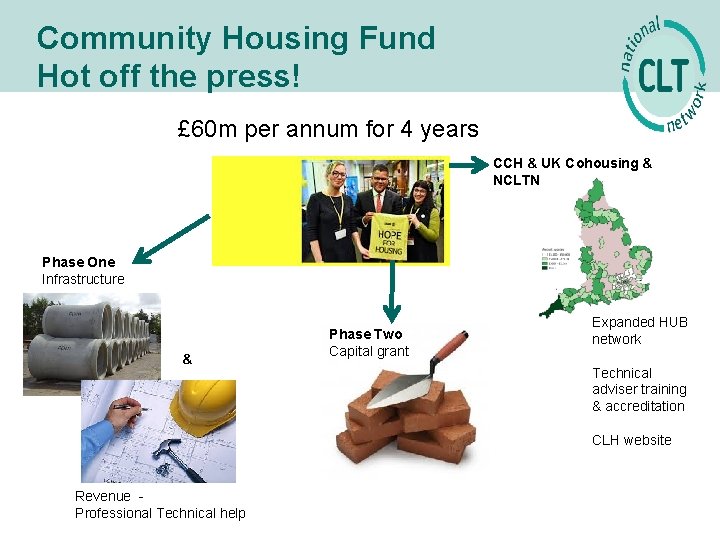 Community Housing Fund Hot off the press! £ 60 m per annum for 4