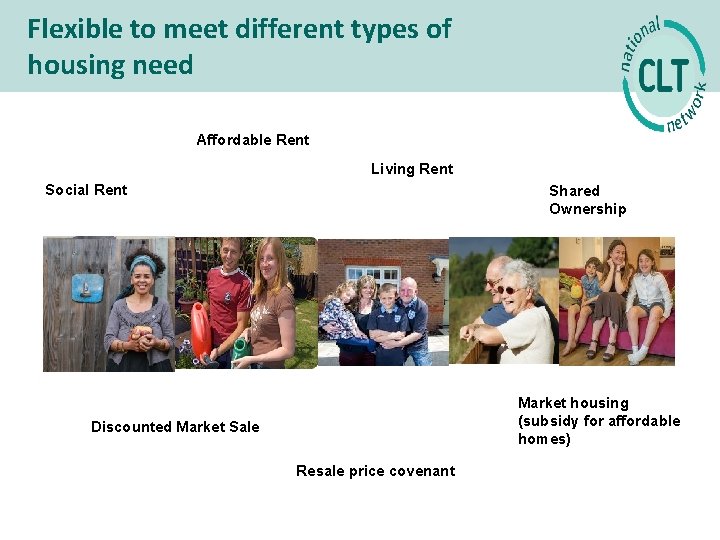 Flexible to meet different types of housing need Affordable Rent Living Rent Social Rent