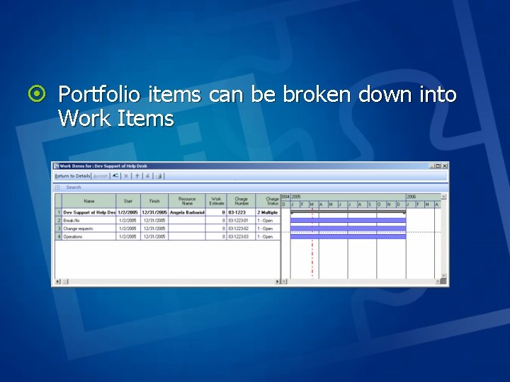 ¤ Portfolio items can be broken down into Work Items ¤ Portfolio items can be broken down into Work Items