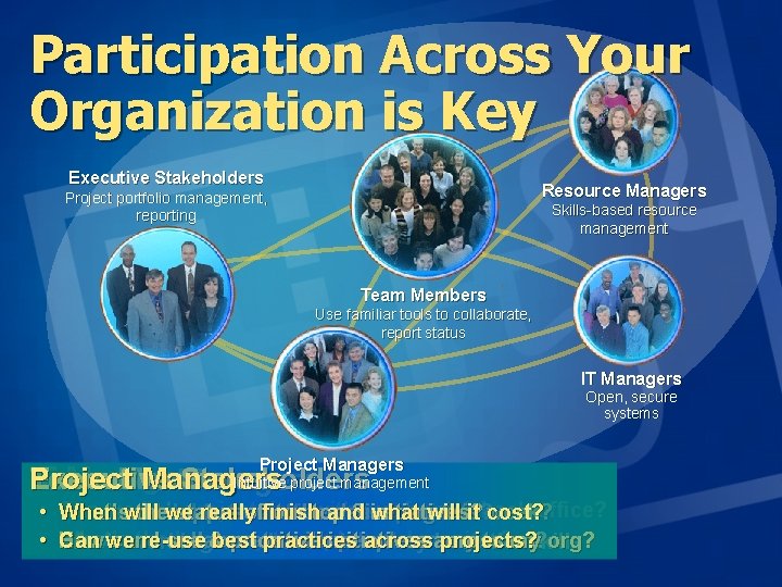 Participation Across Your Organization is Key Executive Stakeholders Resource Managers Project portfolio management, reporting Participation Across Your Organization is Key Executive Stakeholders Resource Managers Project portfolio management, reporting
