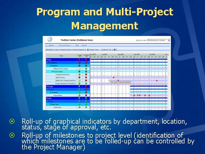 Program and Multi-Project Management ¤ Roll-up of graphical indicators by department, location, status, stage Program and Multi-Project Management ¤ Roll-up of graphical indicators by department, location, status, stage
