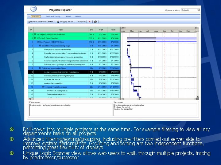 ¤ ¤ ¤ Drill-down into multiple projects at the same time. For example filtering ¤ ¤ ¤ Drill-down into multiple projects at the same time. For example filtering