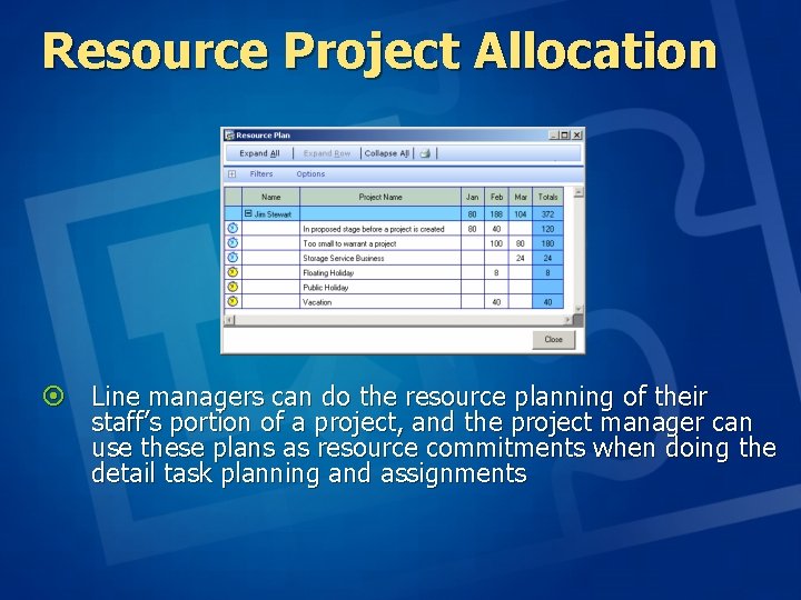 Resource Project Allocation ¤ Line managers can do the resource planning of their staff’s Resource Project Allocation ¤ Line managers can do the resource planning of their staff’s