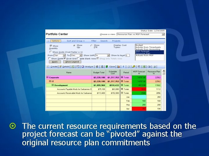 ¤ The current resource requirements based on the project forecast can be “pivoted” against ¤ The current resource requirements based on the project forecast can be “pivoted” against