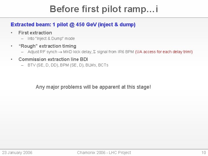 Before first pilot ramp…i Extracted beam: 1 pilot @ 450 Ge. V (inject &