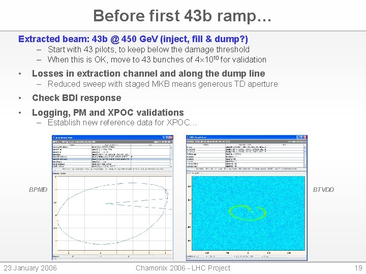 Before first 43 b ramp… Extracted beam: 43 b @ 450 Ge. V (inject,