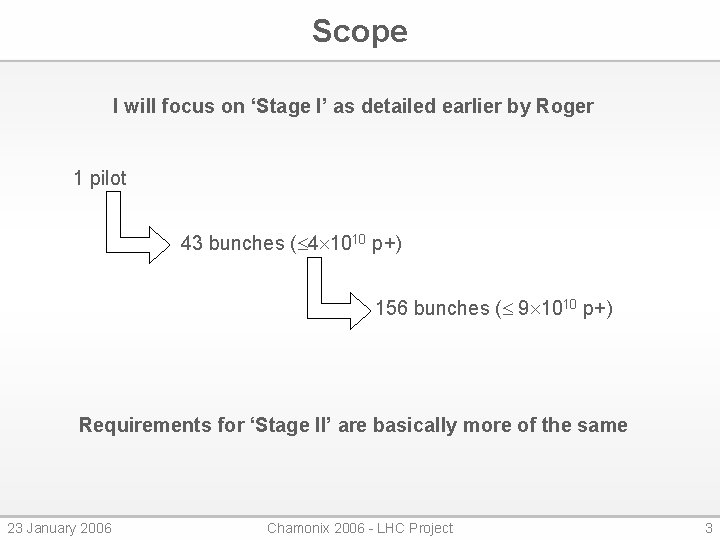 Scope I will focus on ‘Stage I’ as detailed earlier by Roger 1 pilot