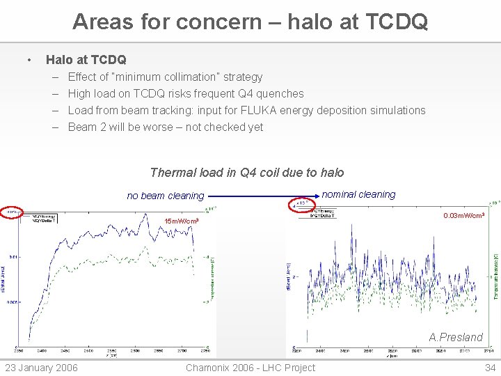 Areas for concern – halo at TCDQ • Halo at TCDQ – – Effect