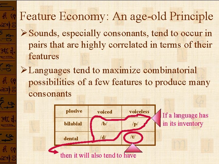 Feature Economy: An age-old Principle Ø Sounds, especially consonants, tend to occur in pairs Feature Economy: An age-old Principle Ø Sounds, especially consonants, tend to occur in pairs