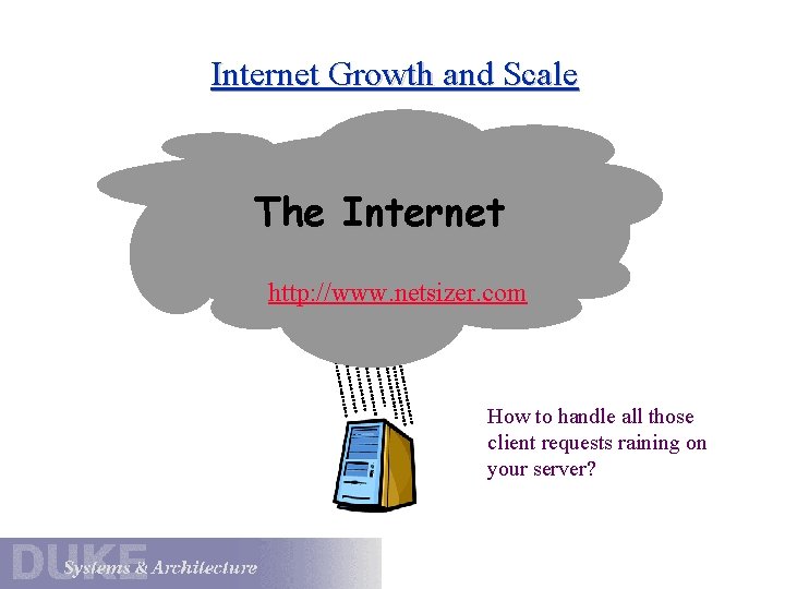 Internet Growth and Scale The Internet http: //www. netsizer. com How to handle all