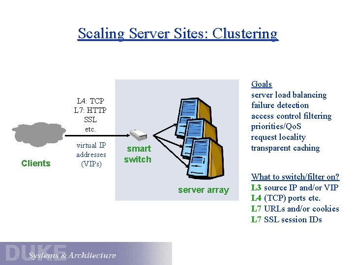Scaling Server Sites: Clustering Goals server load balancing failure detection access control filtering priorities/Qo.