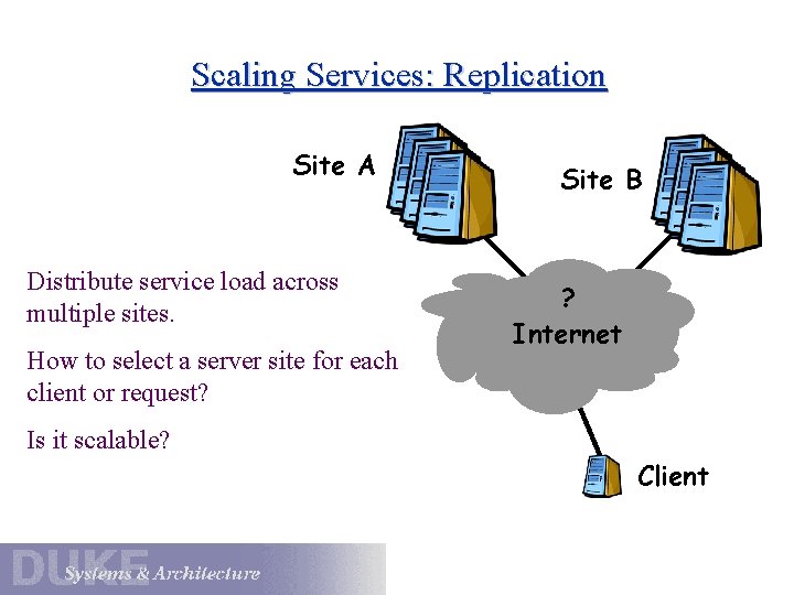 Scaling Services: Replication Site A Distribute service load across multiple sites. How to select