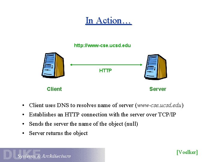 In Action… http: //www-cse. ucsd. edu HTTP Client Server • Client uses DNS to