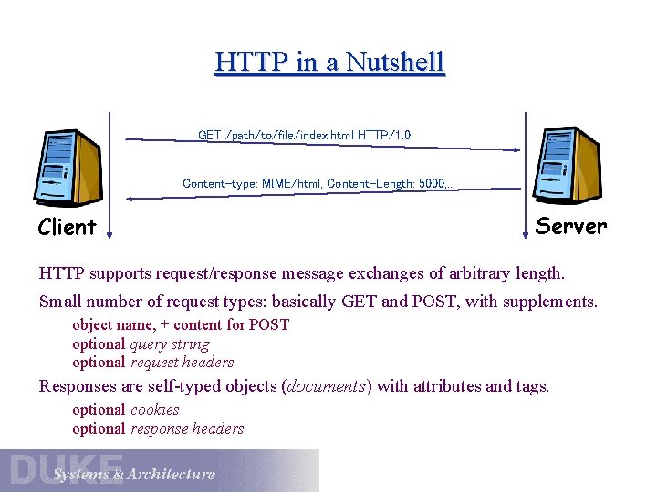 HTTP in a Nutshell GET /path/to/file/index. html HTTP/1. 0 Content-type: MIME/html, Content-Length: 5000, .