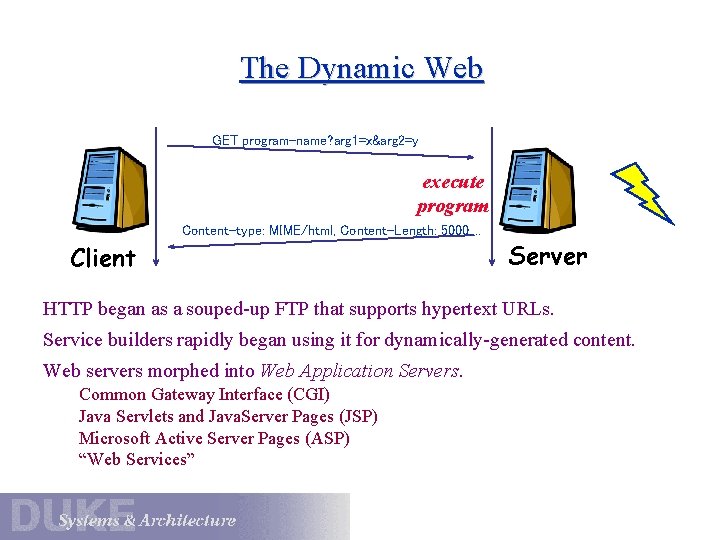 The Dynamic Web GET program-name? arg 1=x&arg 2=y execute program Content-type: MIME/html, Content-Length: 5000,