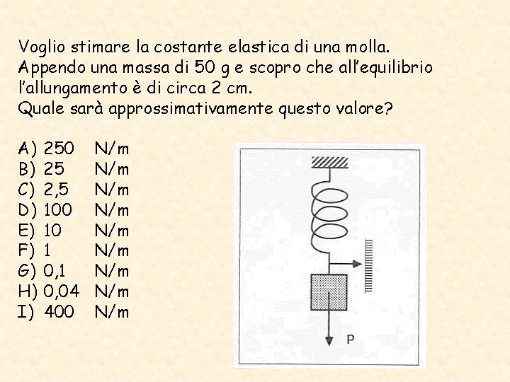 Voglio stimare la costante elastica di una molla. Appendo una massa di 50 g