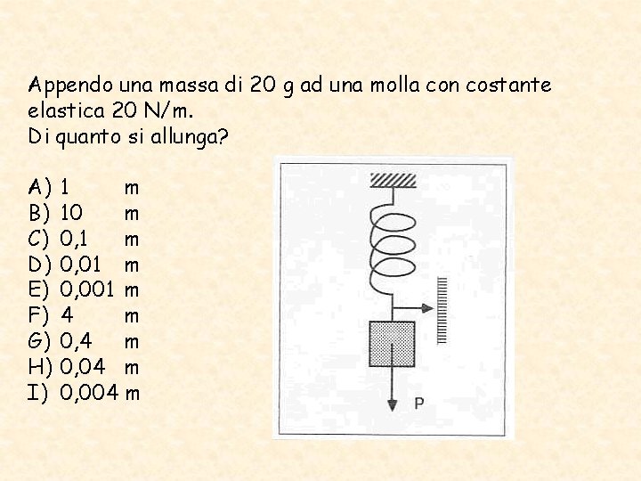 Appendo una massa di 20 g ad una molla con costante elastica 20 N/m.