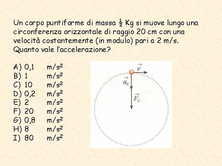 Un corpo puntiforme di massa ½ Kg si muove lungo una circonferenza orizzontale di