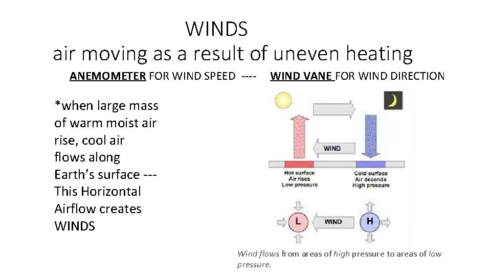 WINDS air moving as a result of uneven heating ANEMOMETER FOR WIND SPEED ----