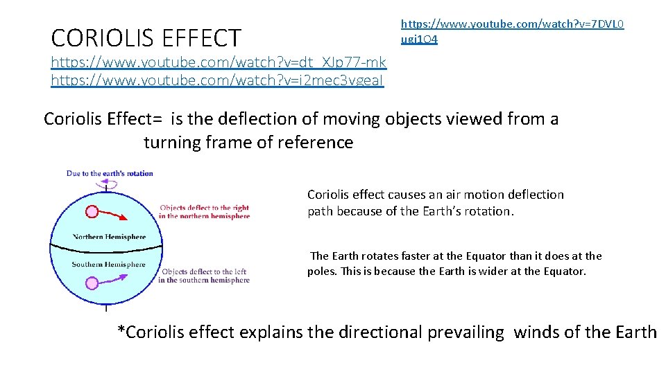 CORIOLIS EFFECT https: //www. youtube. com/watch? v=7 DVL 0 ugj 1 O 4 https: