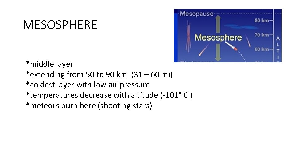 MESOSPHERE *middle layer *extending from 50 to 90 km (31 – 60 mi) *coldest