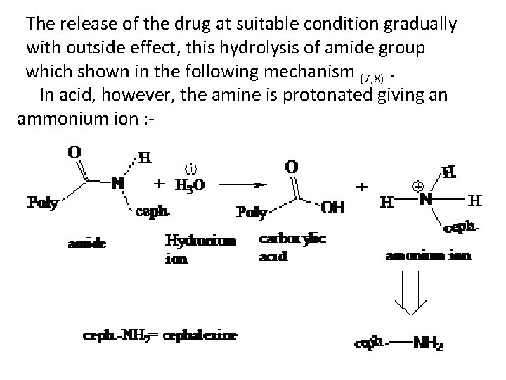 The release of the drug at suitable condition gradually with outside effect, this hydrolysis